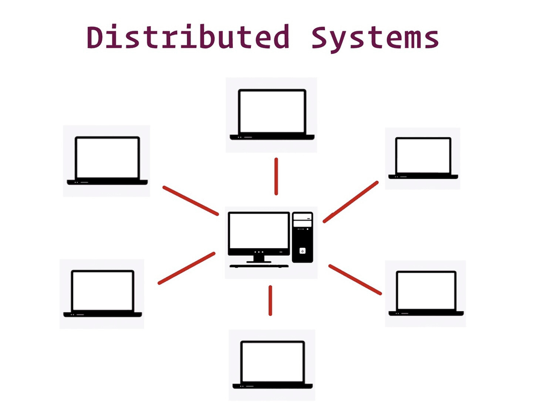 Distributed Key-Value Store