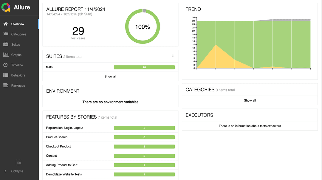 UI Testing for E-Commerce Platform